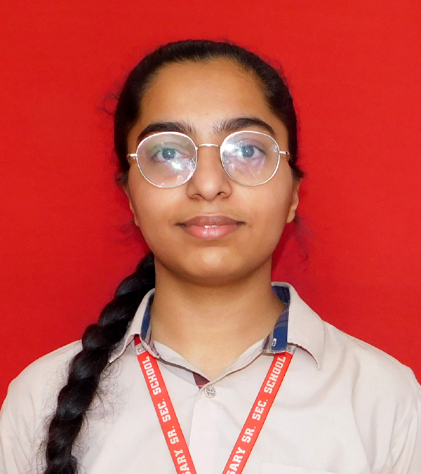 IPSHITA  BATHLA