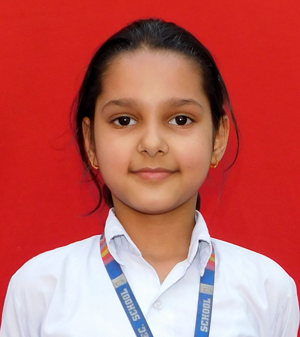 IVANKA  CHOUDHARY
